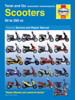 Haynes Scooter Manual
